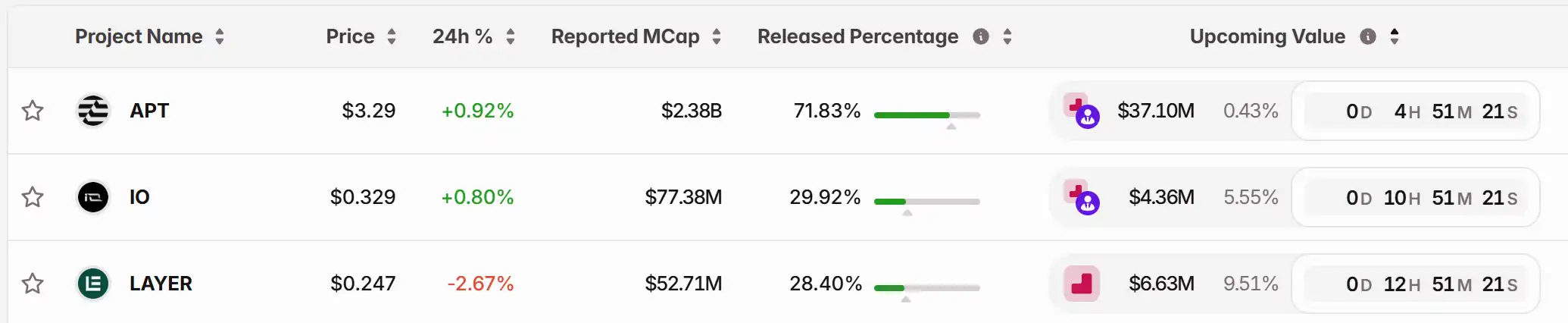 11月11日關鍵市場資訊差，一定要看！ ｜Alpha早報 image 1