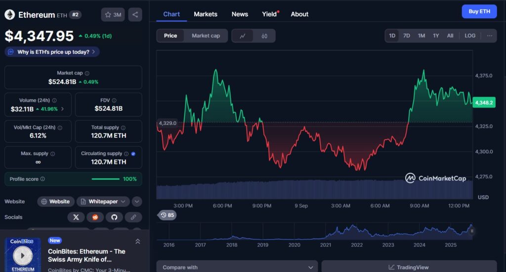 Ethereum vise les 6 200 $, le triple bottom annonce une envolée historique image 7