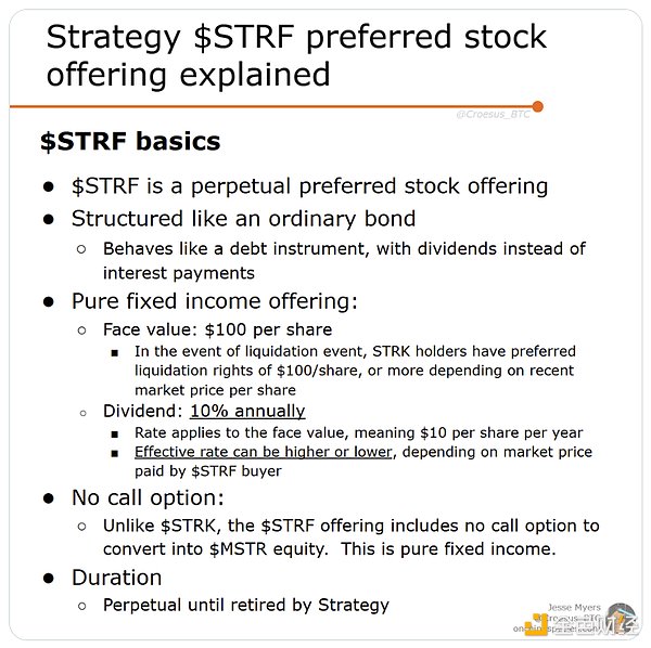 读懂微策略新融资工具STRF image 5