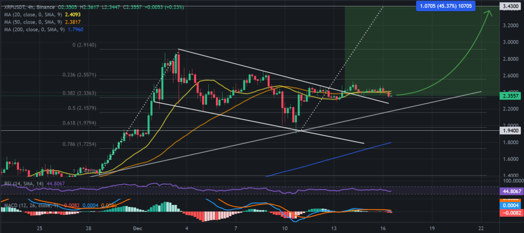 Trader Predicts $1 Trillion XRP Market Cap – Is a 500% Surge Just the Beginning? image 1