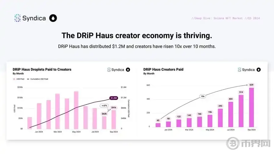 「a16z 对 EVM 有偏见」，Solana 基金会主席怎么看 a16z 的加密行业报告？ image 5