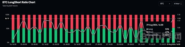 FMG市场观察:蚂蚁入局RWA AI与RWA将是趋势 image 4