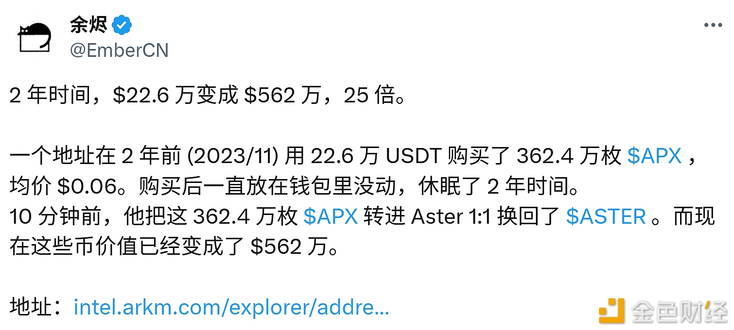 あるアドレスが2年前に22.6万USDTでAPXを購入し、2年間休眠した後、価値が25倍となり562万ドルになった