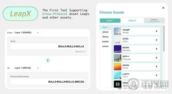 解读RGB++ Layer四大特性:BTCFi与UTXO世界的枢纽 image 10