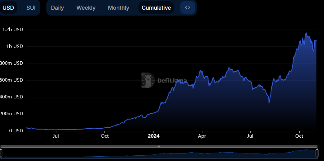 Биткоин (BTC) обновил исторический максимум на отметке $80 078 image 1