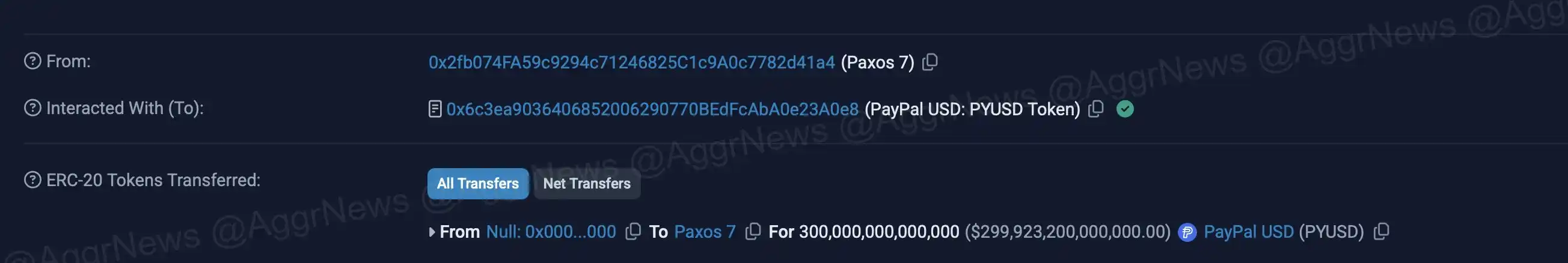 Paxos于以太坊网络铸造300万亿枚PYUSD