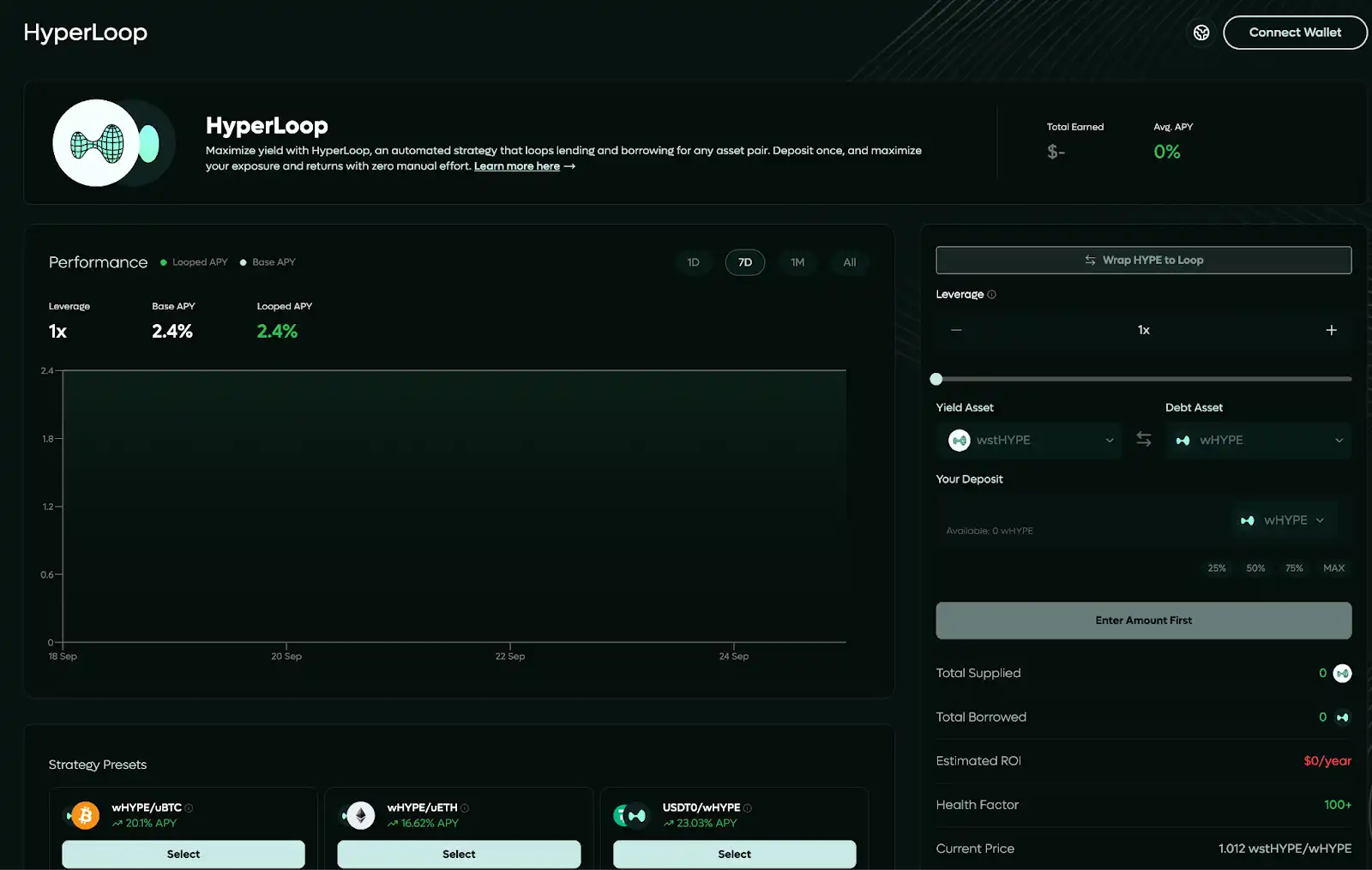 Deep Dive: PerpDEX Shakeup Moment, What's Next for Hyperliquid? image 6