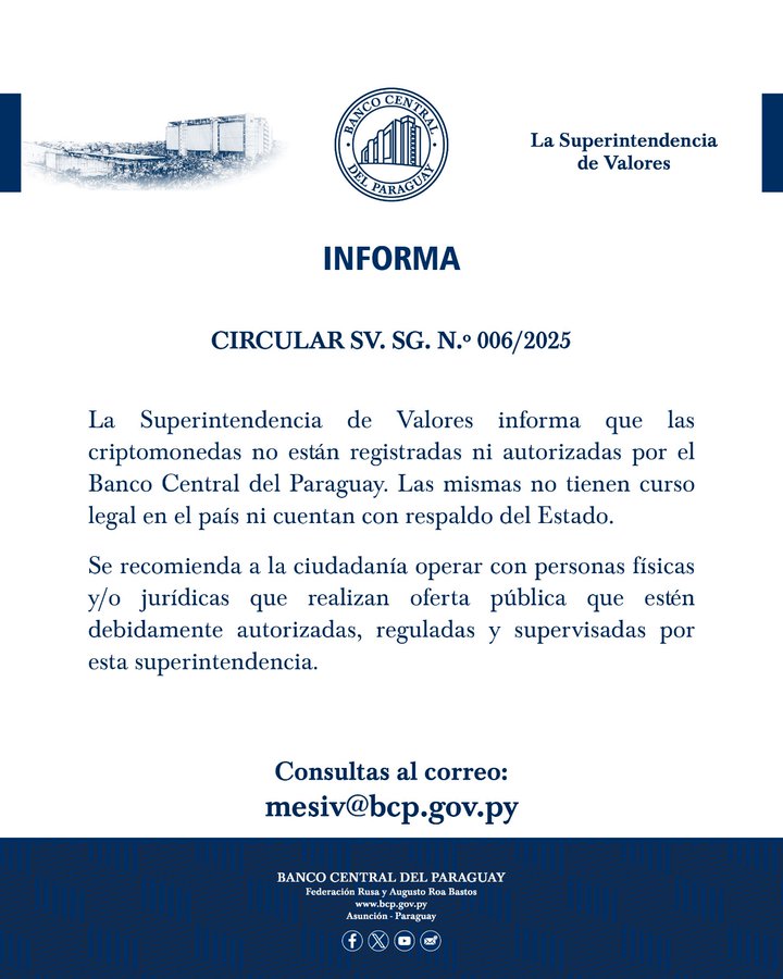 Regulación de Bitcoin: El Salvador y Paraguay se unen para reforzar las normas contra el blanqueo de capitales y la concesión de licencias image 0