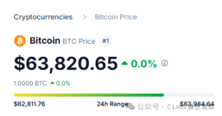 虚拟货币终归零,A 股再破 3000 点挺起脊梁 image 1