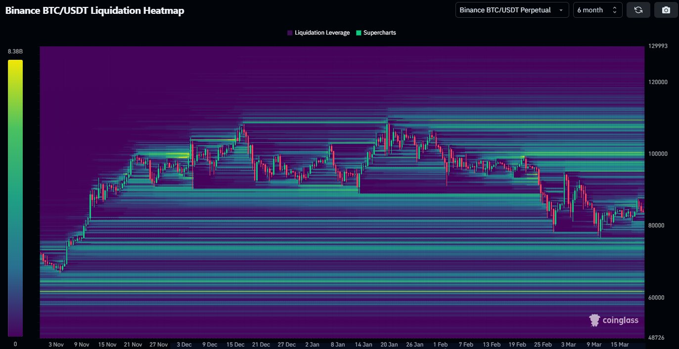 El Dominio de Bitcoin Ofrece Esperanza a los Altcoins en un Mercado Volátil image 1