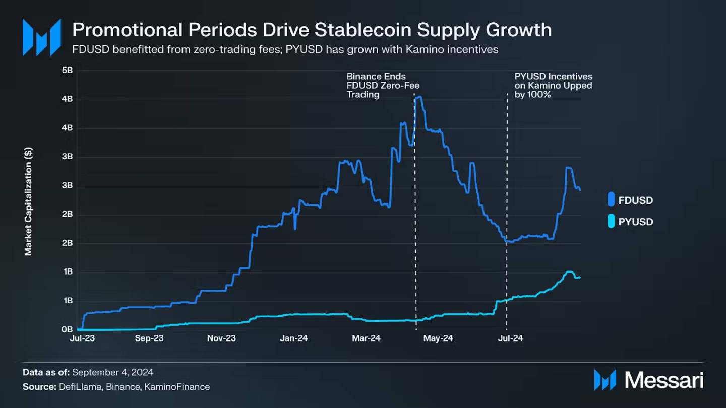 2025年の仮想通貨業界に対するメッサーリの見通しの解釈：ビットコインは来年より良くなり、ミームの人気は続くだろう image 4