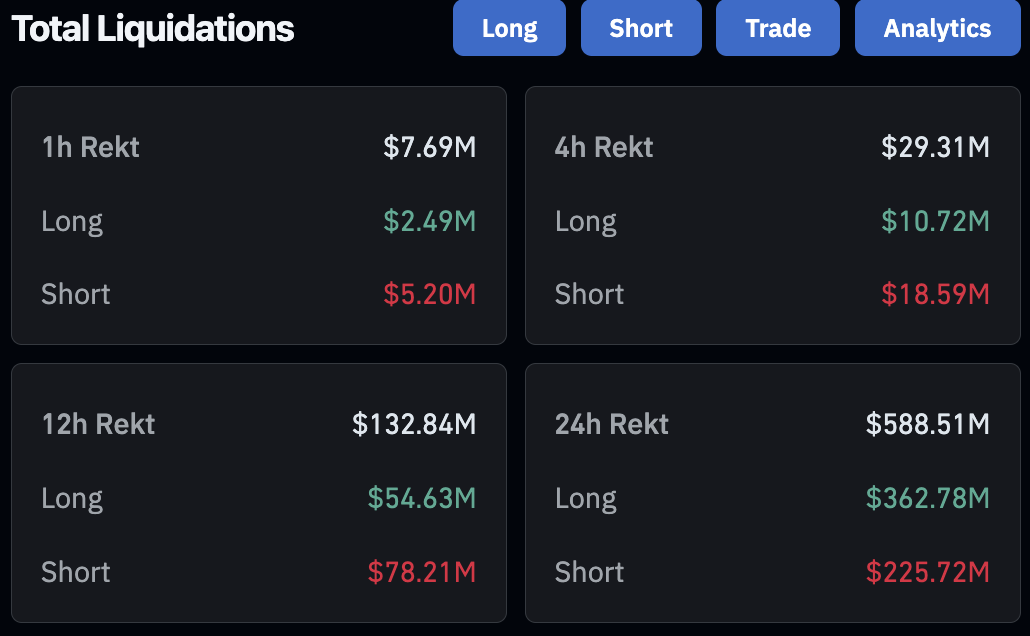 Điều gì tiếp theo cho thị trường crypto: Flash crash hay Bitcoin đạt đỉnh mới? image 0