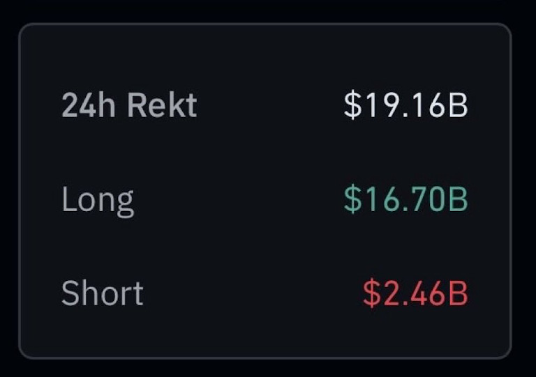 Pic de peur en sept mois : que signifie la vague de FUD de Santiment pour le Bitcoin ? image 1