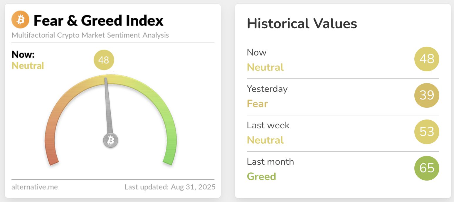Rising “Buy the Dip” Mentions During Bitcoin Pullback May Indicate Market Has Not Bottomed, Santiment Says image 1