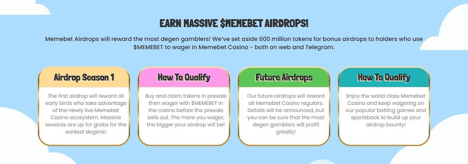 Crypto’s First Meme Coin Casino Memebet Surges Past $300,000 In Presale As Meme Coin Market Soars 18% image 3