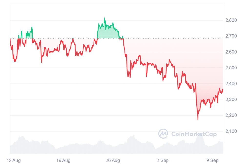 Bitcoin News: „Seid bullisher“! Top-Krypto-Analyst erklärt: Darum steht BTC jetzt besser da denn je image 5