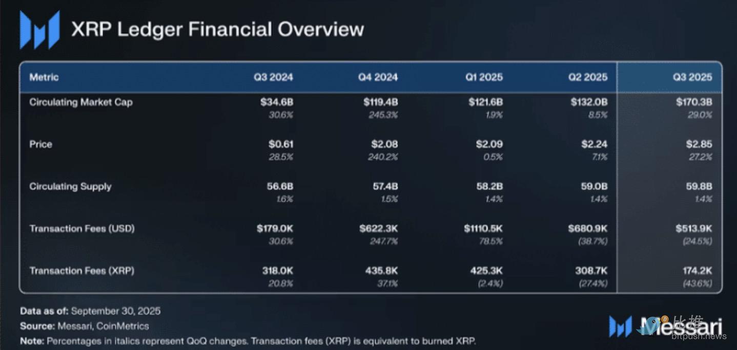 Планы Уолл-стрит: что можно купить на 500 миллионов долларов в Ripple? image 2