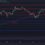 BTC Price Analysis: 2 Critical Levels to Watch for Bitcoin in the Short Term