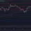 BTC Price Analysis: 2 Critical Levels to Watch for Bitcoin in the Short Term