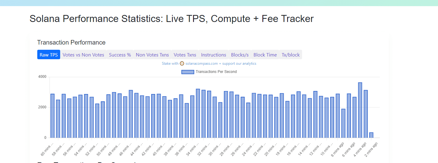 Betting Against Ethereum Now Is A Big Mistake: Bitwise image 4