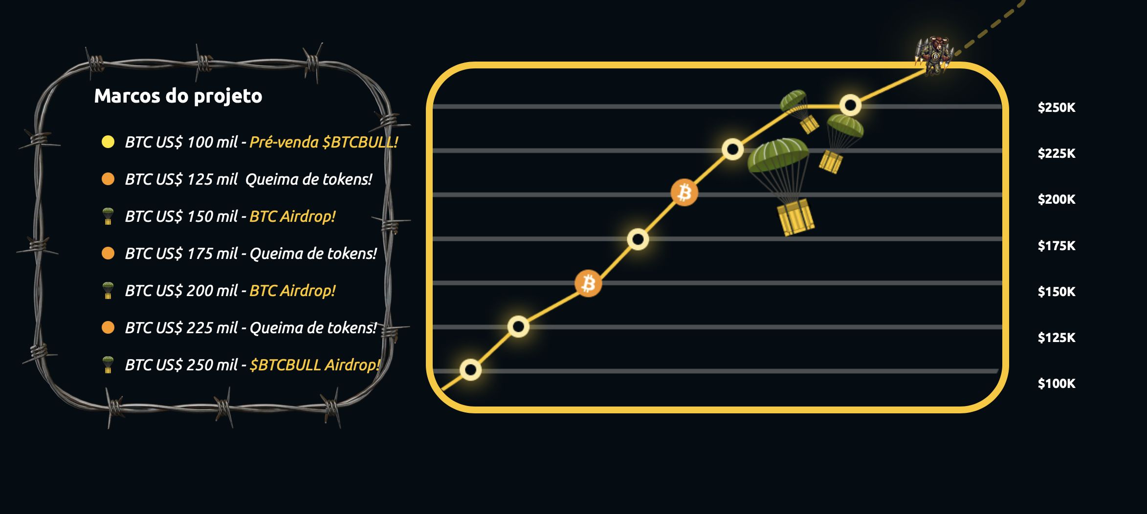 Baleias compram US$ 815 milhões em ETH – quais criptomoedas comprar agora? image 3