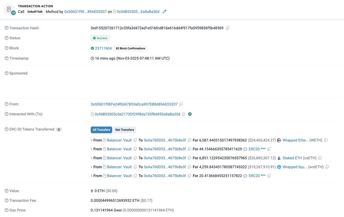 Balancer Hit by $110 Million Exploit in Latest DeFi Security Breach image 0