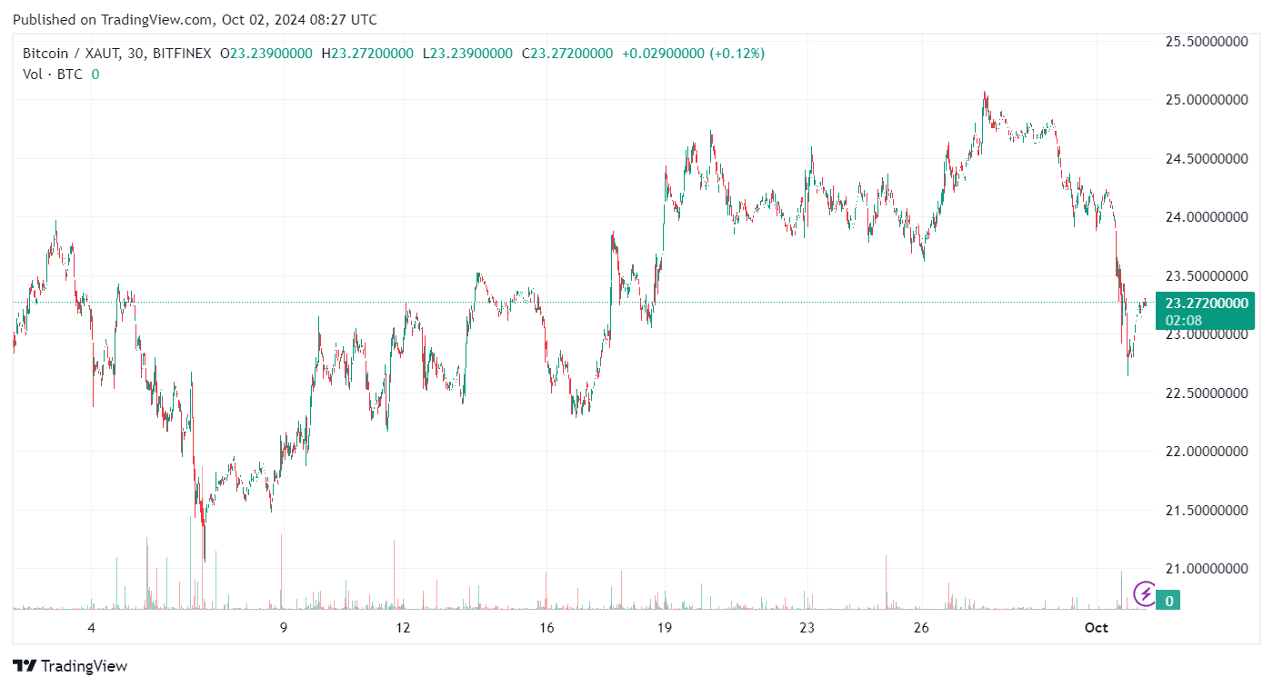 比特币价格为何下跌？中东紧张局势、矿业困境还是大规模清算？ image 3