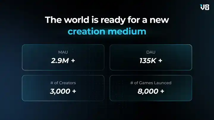 Verse8: моя історія — як підтримувати творче самовираження в епоху AI image 1