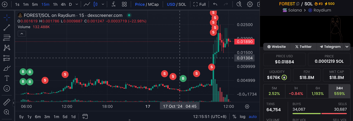 巨鲸动向追踪：BlackRock 昨日增持 4,323 枚 $BTC image 4