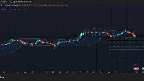 Will Bitcoin Price Crash to $50,000 After This Friday?