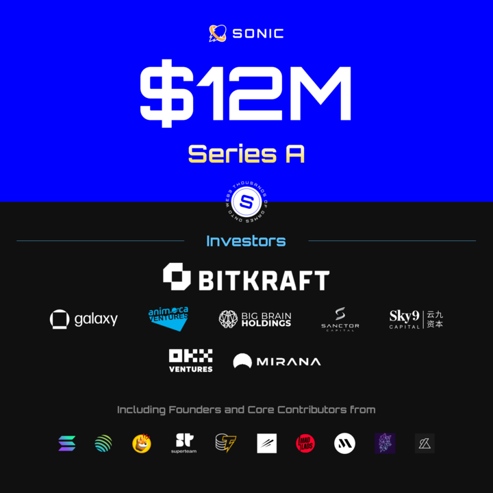 解读 Sonic：首个 Solana 上为游戏而生的 L2，引领“一键发链”的游戏盛宴 image 6
