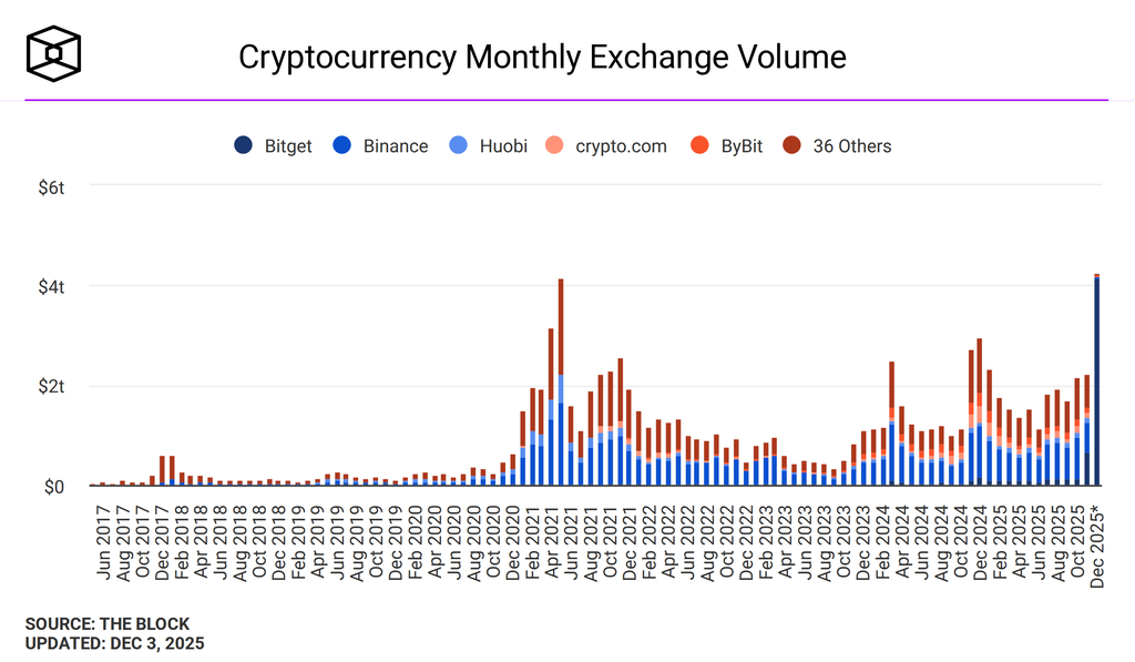 Glassnode alerta: Liquidaciones de criptomonedas se disparan por alto apalancamiento image 1