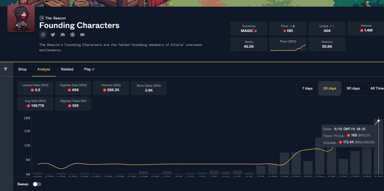 Arbitrum 基金会投资！The Beacon GameFi 游戏保姆级通关攻略！ image 1