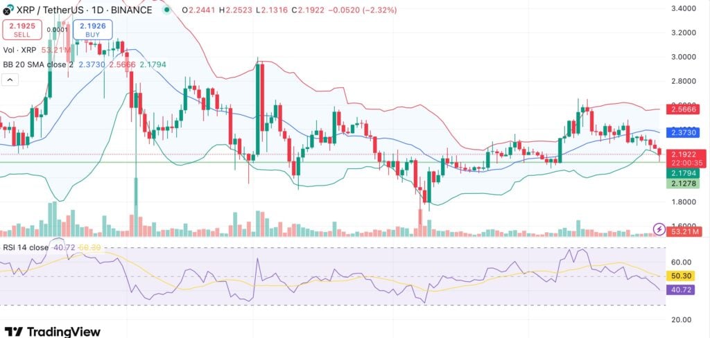 China’s Webus International eyes $300M raise for XRP strategic reserve image 0