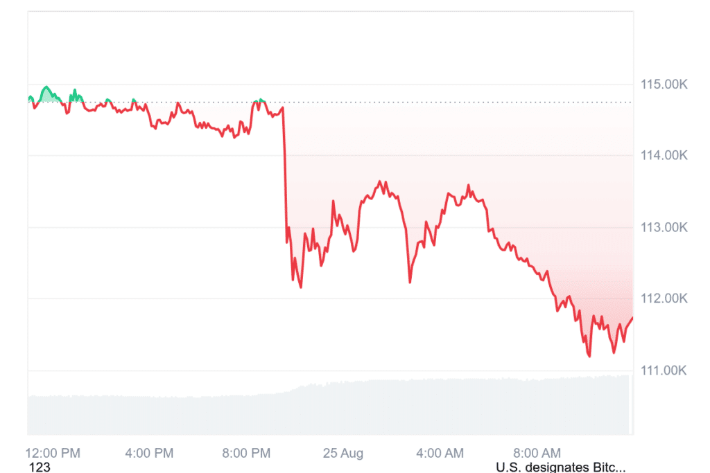 Ripple Kurs Prognose: „Über XRP wird bald jeder reden“ – Analyst sagt Anstieg um mehr als +500% voraus image 2