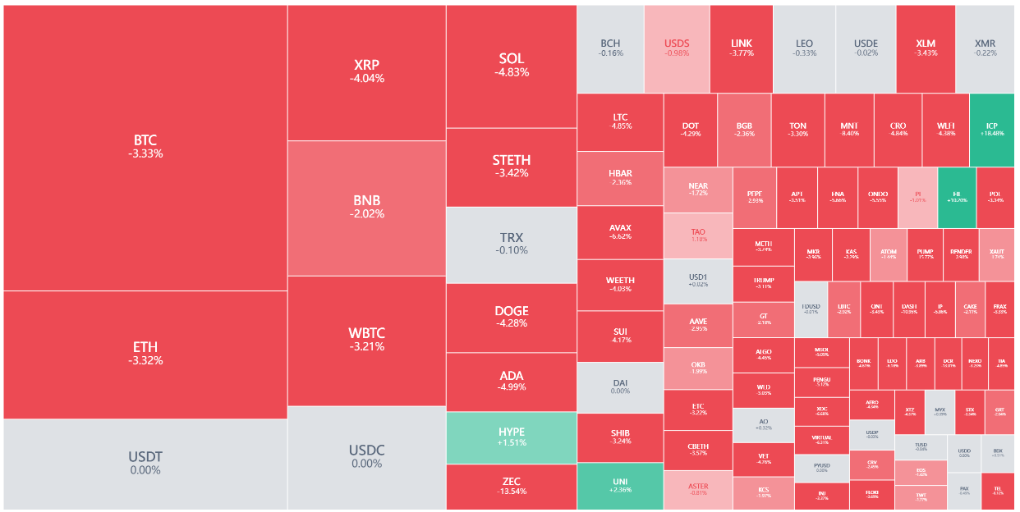 Bitcoin 90 ming darajadan pastga tushdi, vahima tarqalayotgan bir paytda imkoniyatlar yashirinmoqda image 1