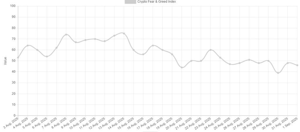 3 Faktor Utama yang Bisa Mendorong Rally Bitcoin (BTC) September 2025! image 2