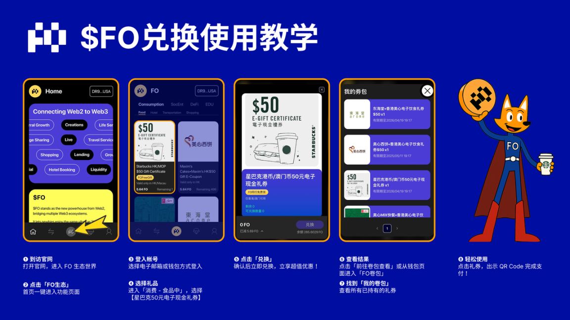 10 亿 FDV，交易量超 TRUMP，FO 音乐节 + 千万奖金火力全开！ image 5