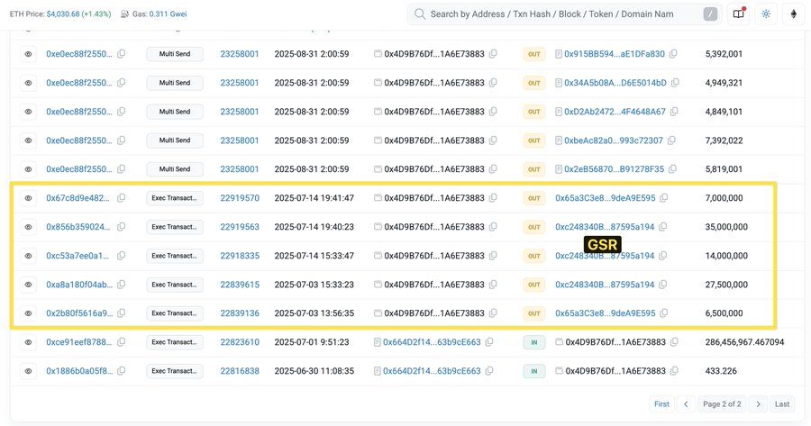 Bubblemaps 数据揭秘：Ocean Protocol 1 亿美元代币出逃始末 image 4