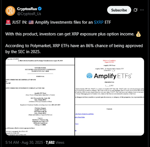 سعر الريبل XRP يحافظ على دعم 2.8 دولار مع تزايد الآمال في صناديق الريبل المتداولة في البورصة image 1