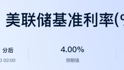 Malapit nang magbaba ng interest rate ang Federal Reserve, paparating na ang mahalagang turning point para sa crypto market!