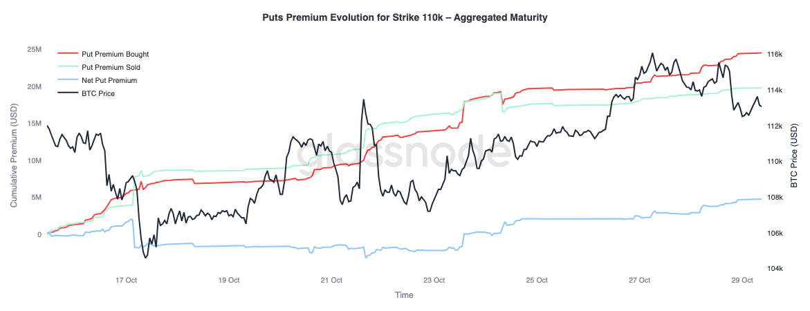Mancanza di convinzione image 9
