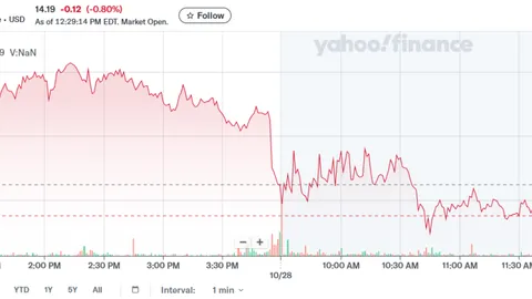 SharpLink Maglalagak ng $200M ETH sa Linea sa pamamagitan ng ether.fi, EigenCloud