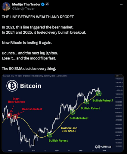 Цена биткойна столкнулась с новым испытанием, каковы шансы на быстрое восстановление? image 0