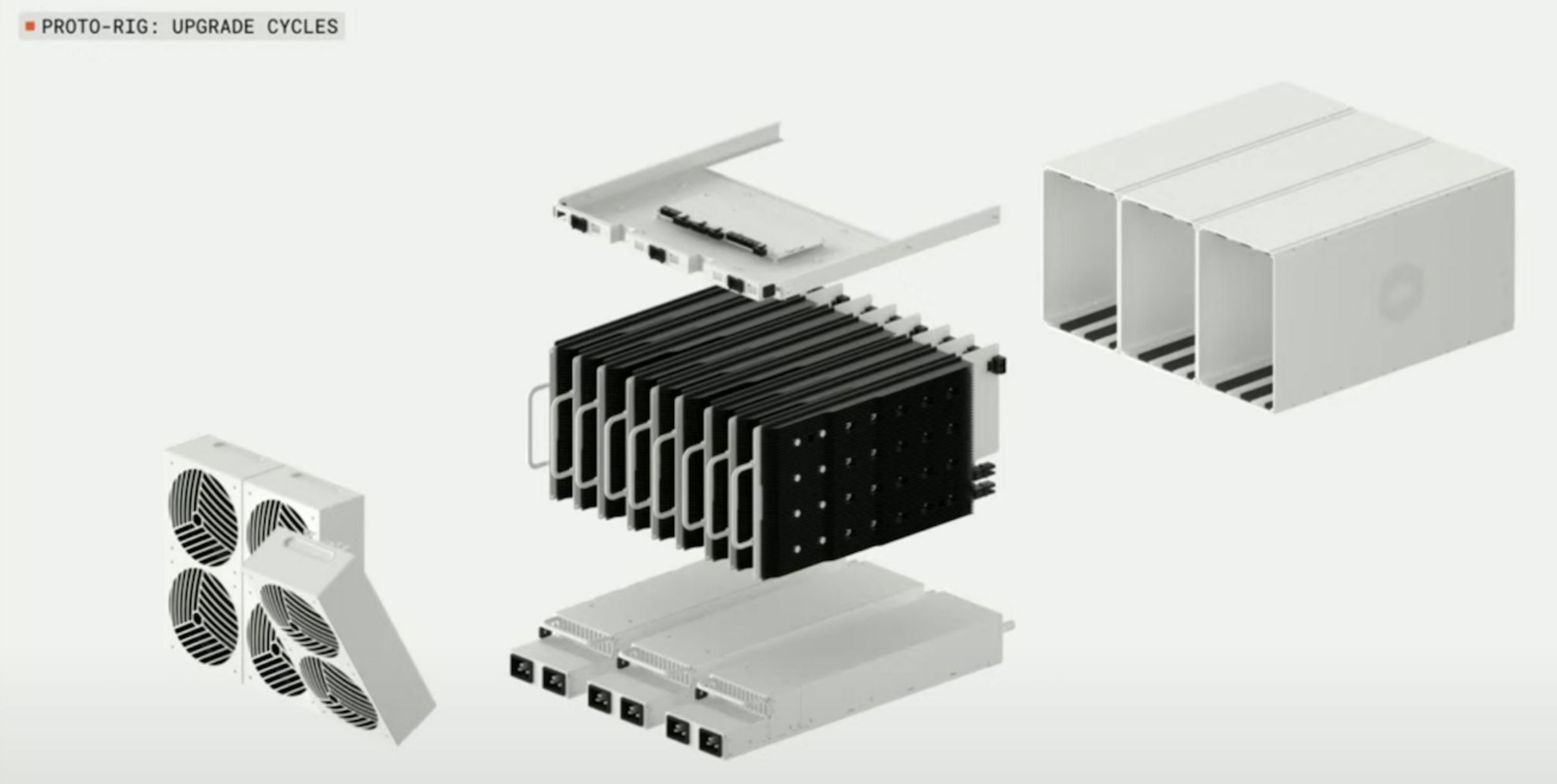 Block präsentiert neues Mining-System „Proto“ image 4