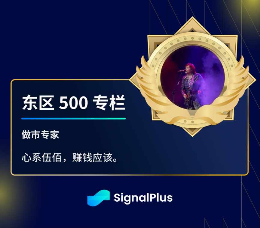 SignalPlus 波动率专栏 (20240809)：两个问题 image 1