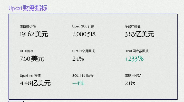 Solanaに10億ドルが賭けられる！この急落は底値買いのチャンスか？ image 1