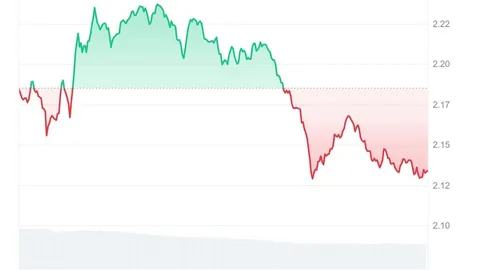 La venta de 5,3 millones de tokens de GeeFi (GEE) en el primer día genera comparaciones entre analistas con el impulso inicial de Ripple (XRP)