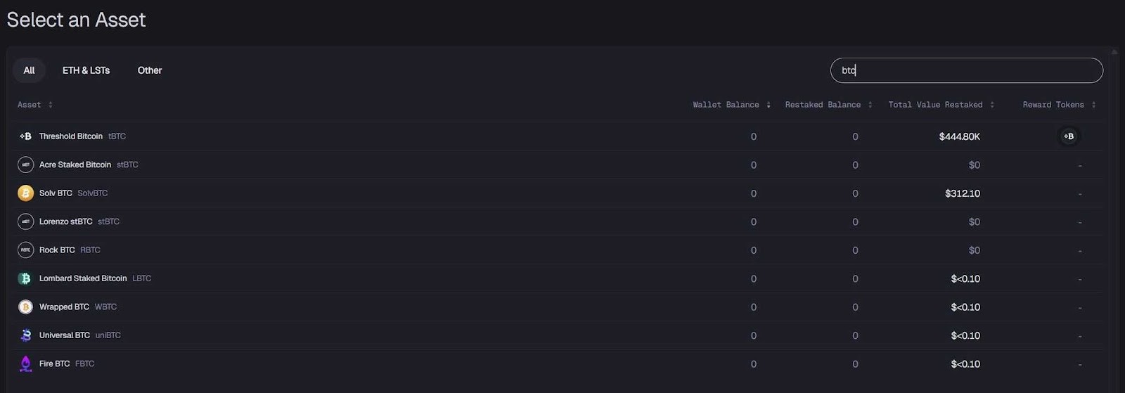 Los mejores protocolos para poner en staking y restaking Bitcoin: una visión gen... image 6