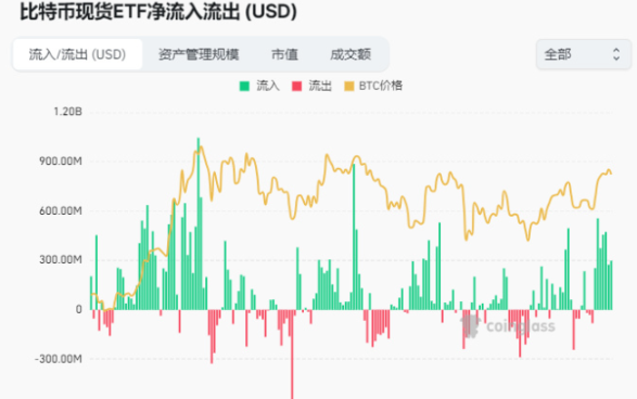 行情关键位置没有跌破，继续逢低布局！山寨想吃红利有哪些策略？ image 0